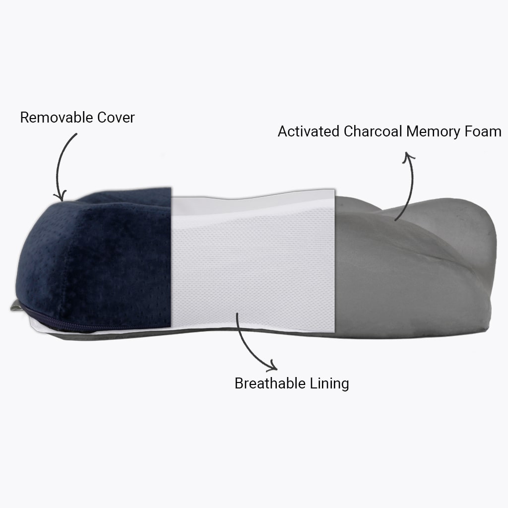 Titan's Seat Cushion